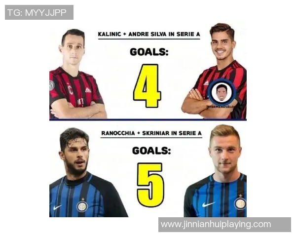 莱切总监科尔维诺盛赞卡马达天赋超群能力卓越年龄无阻