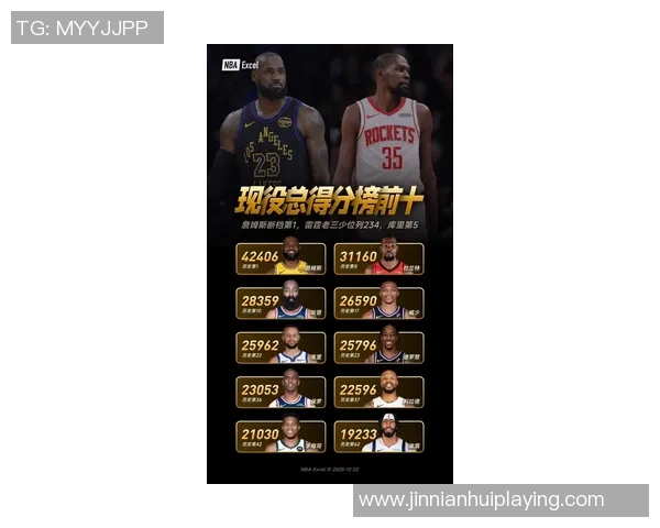 NBA历史单节得分20球员排行榜库里领衔科比哈登紧随其后